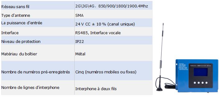 法语4G系统3