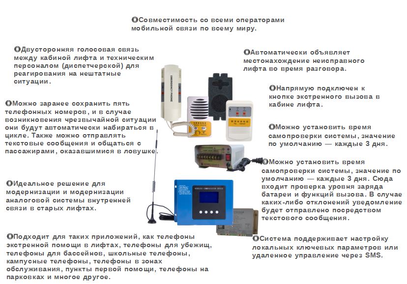 俄语4G对讲系统2
