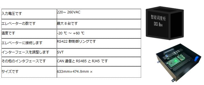 日文派梯