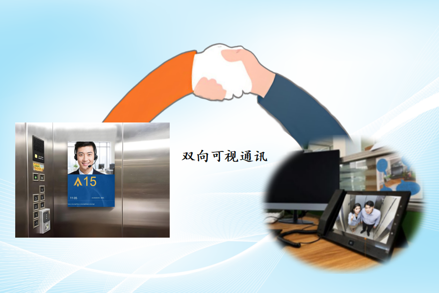 电梯双向可视对讲
